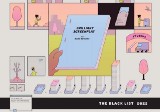 Analysis: 2022 Black List
