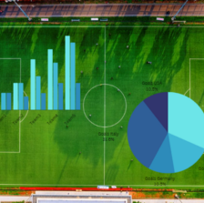 Python —  Football World Cup Visualization